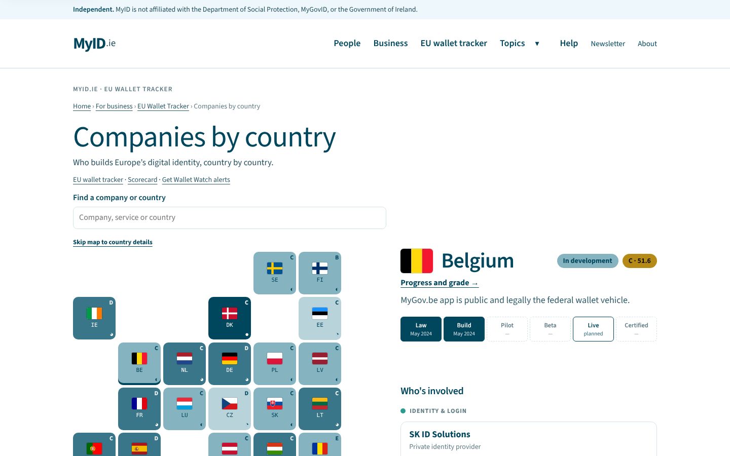 Companies by country, Belgium selected, with flags on every tile.