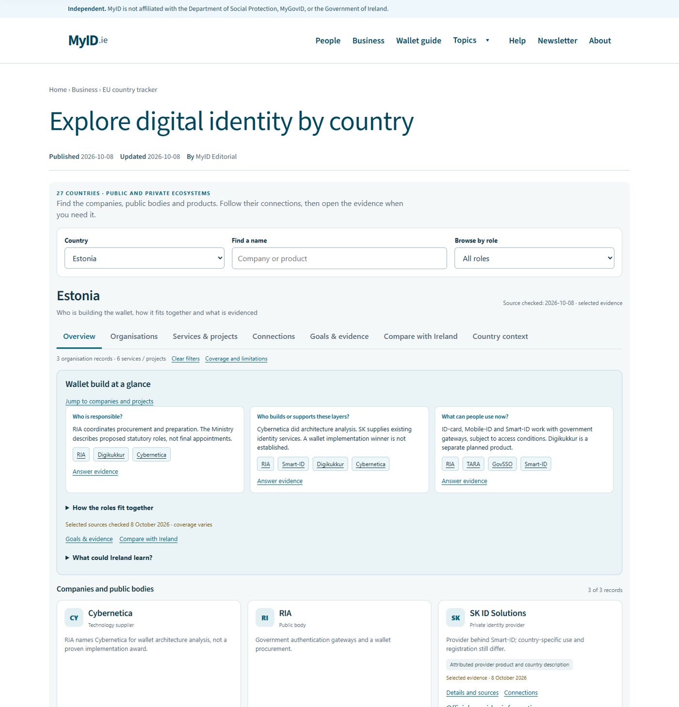 Version two: a company directory with card grids.