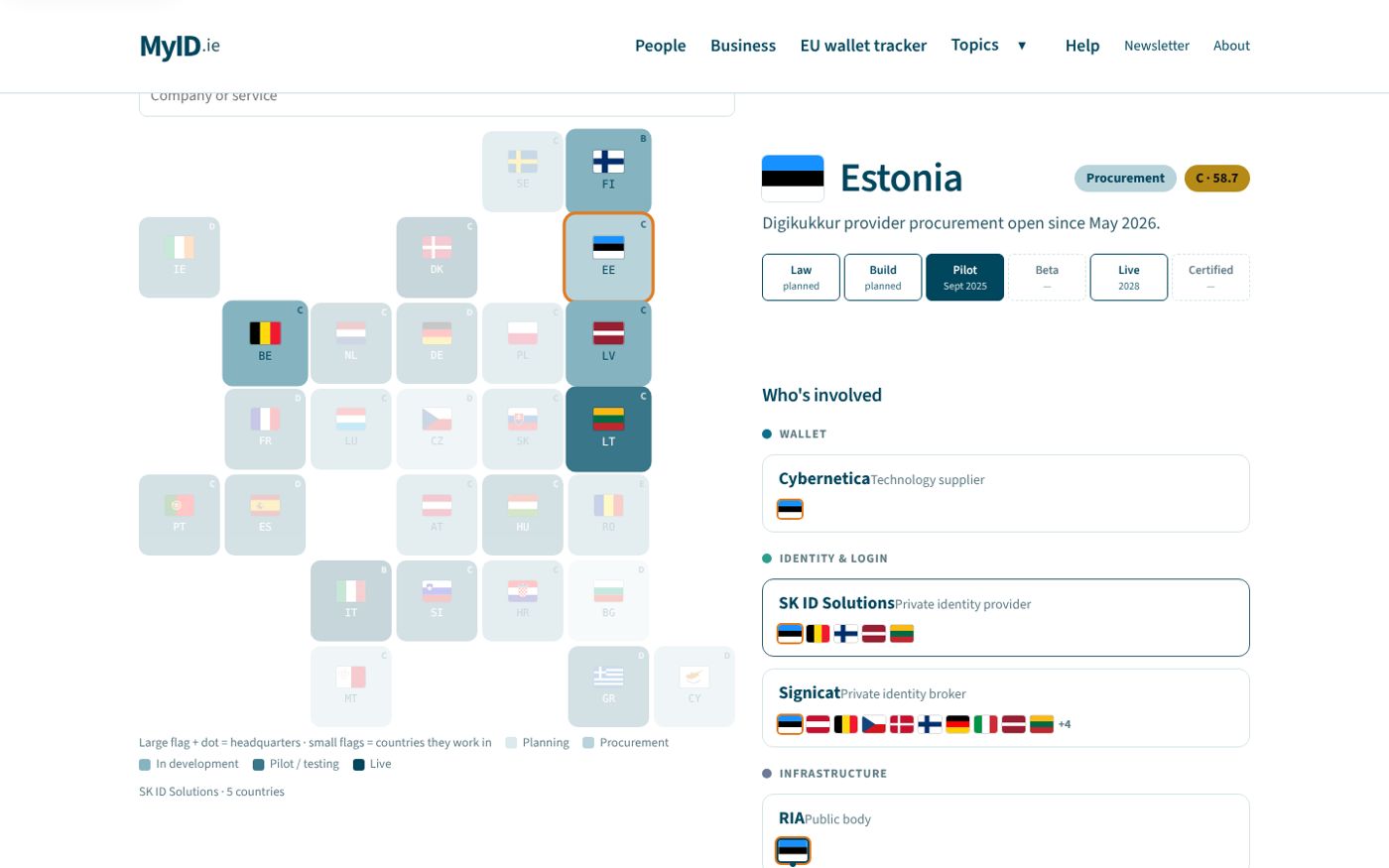 Hovering a company lights its countries on the map.